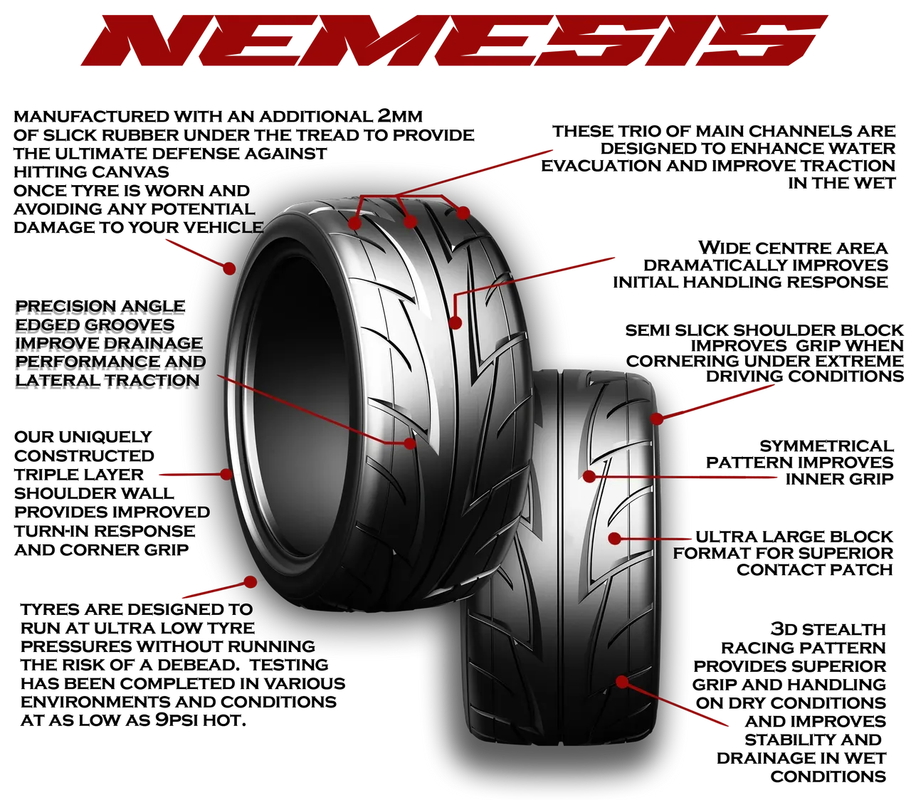 Nemesis 140TW Technical